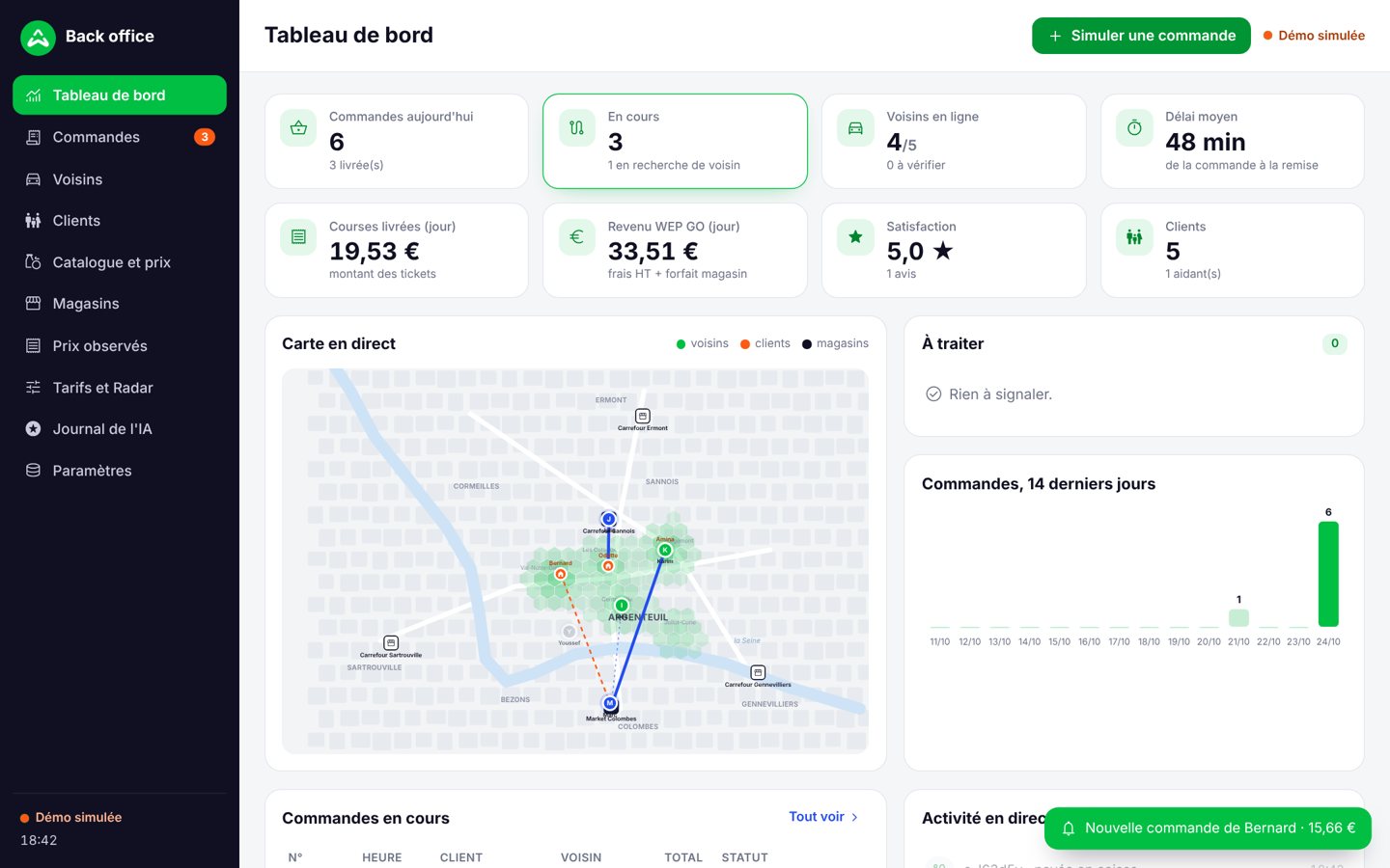 Tableau de bord WEP GO : commandes, voisins en ligne et carte en direct